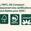 Classement des certifications écologiques 2025